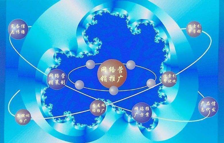 莒南新媒体运营企业需要掌握的网络推广技巧有哪些